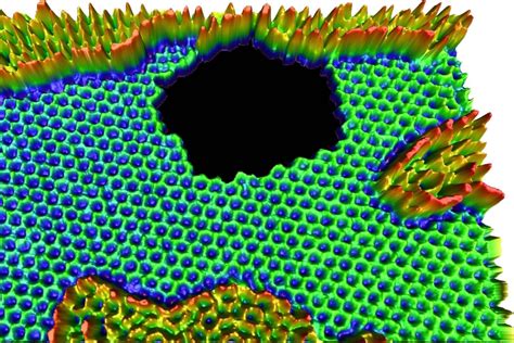  Graphene Nanoribbons: Bir Harika mı? Ya da Sadece Bir Mikro-Trend mi?