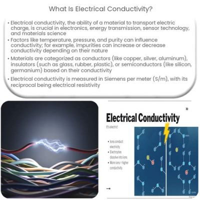  Graphit Doğru Seçim mi: Enerji Depolama ve Elektriksel İletkenlik İçin Detaylı Analiz!